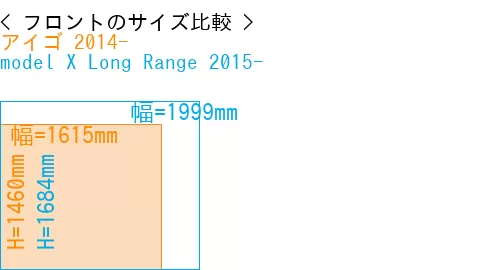 #アイゴ 2014- + model X Long Range 2015-